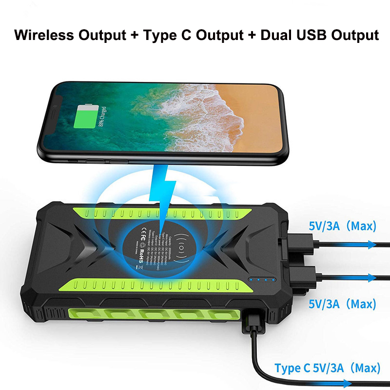 36000mAh Solar Power Bank Fast – Usb Charger Dynamo recenzja i cena