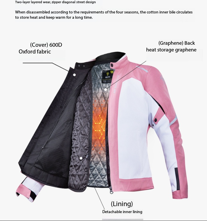 Motorcycle cycling suit women  – Cycling Commute Jacket recenzja i cena