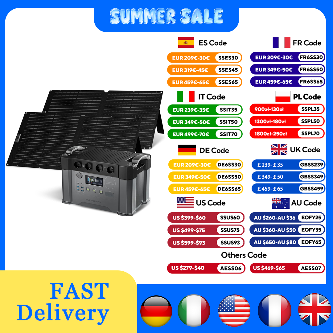 ALLPOWERS S2000 Pro Outdoor Ge – Usb Charger Dynamo recenzja i cena