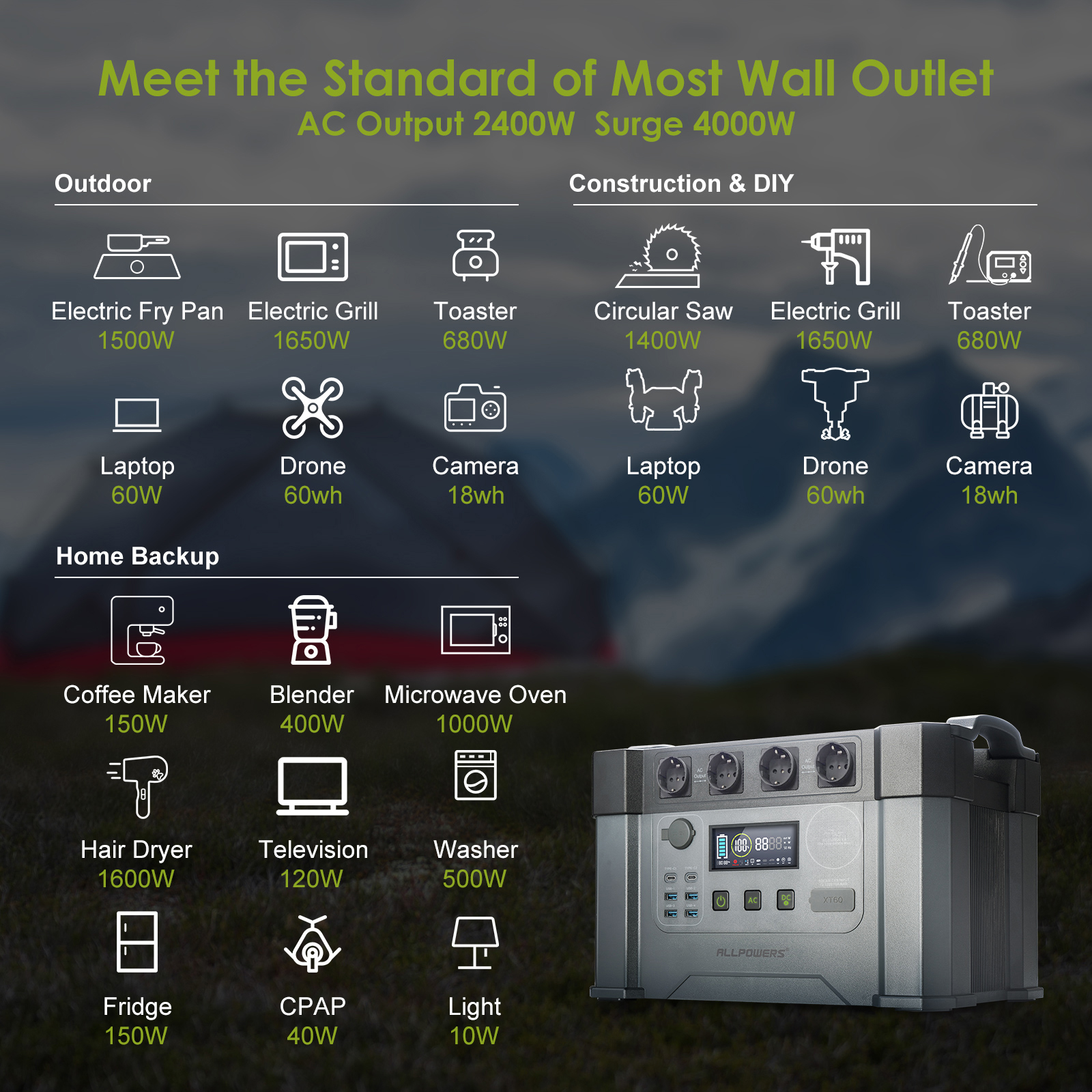 ALLPOWERS S2000 Pro Outdoor Ge – Usb Charger Dynamo recenzja i cena
