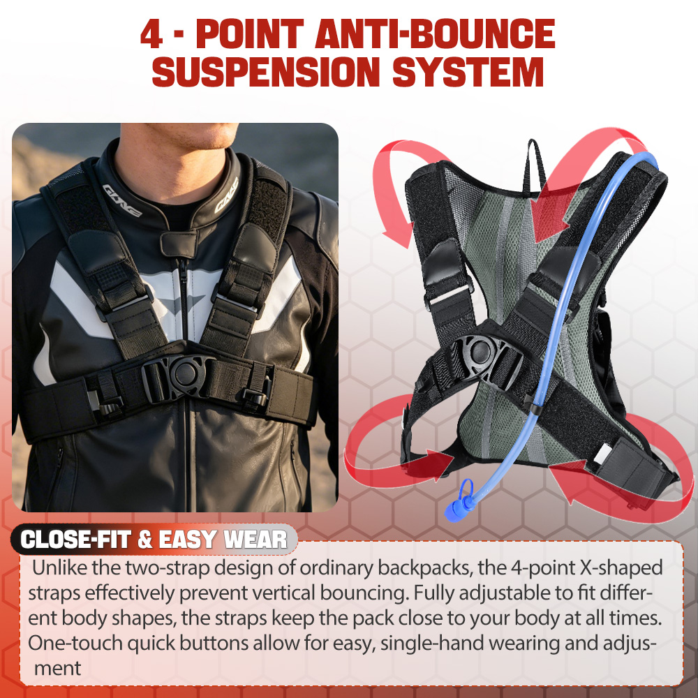 NEWBOLER 8L Motorcycle Cycling – Cycling Commute Backpack recenzja i cena