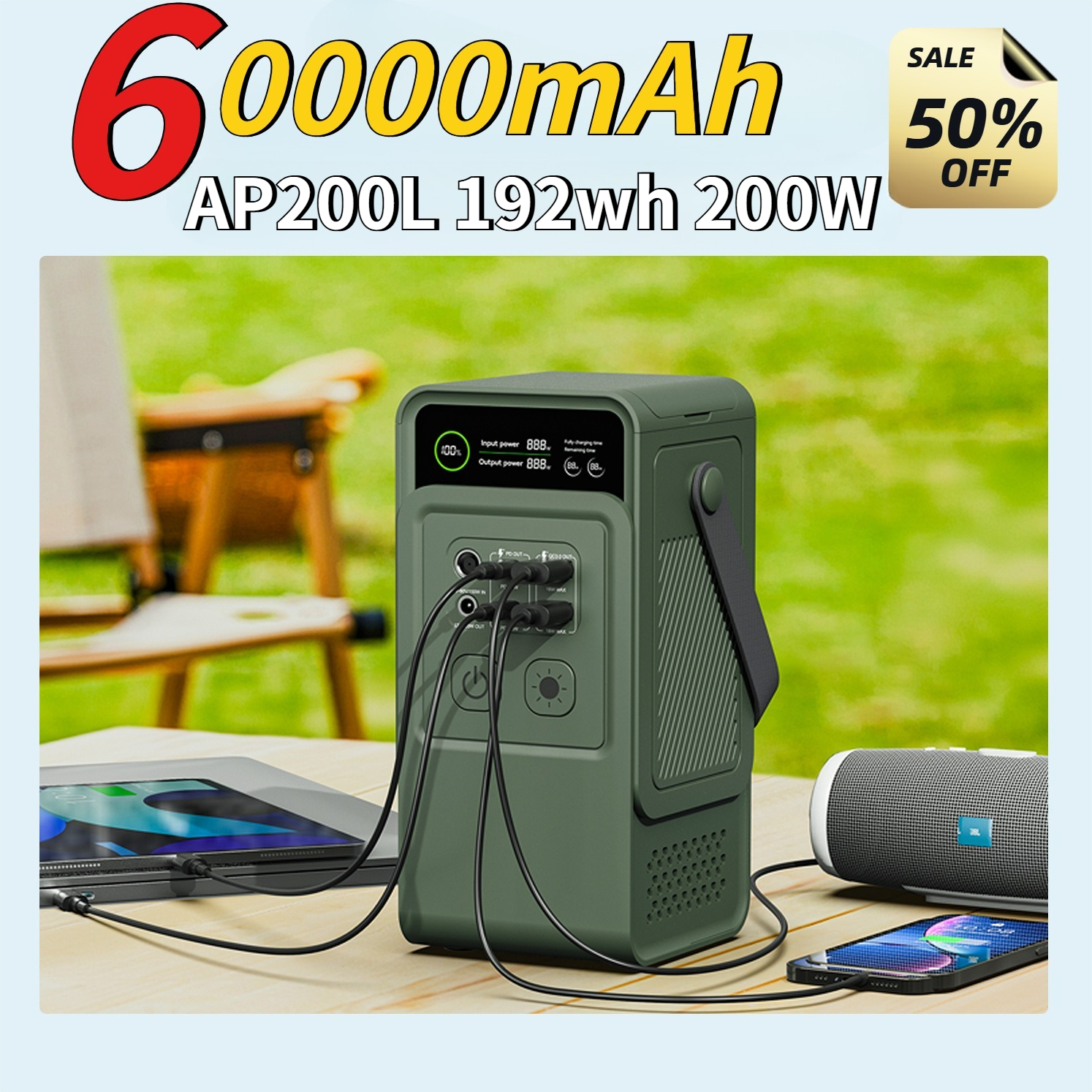 60000mAh 200W 192Wh Camping Po – Usb Charger Dynamo recenzja i cena