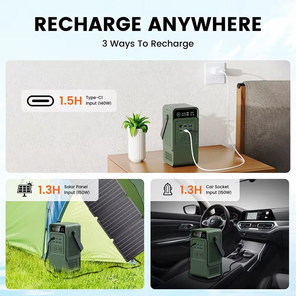 60000mAh 200W 192Wh Camping Po – Usb Charger Dynamo recenzja i cena