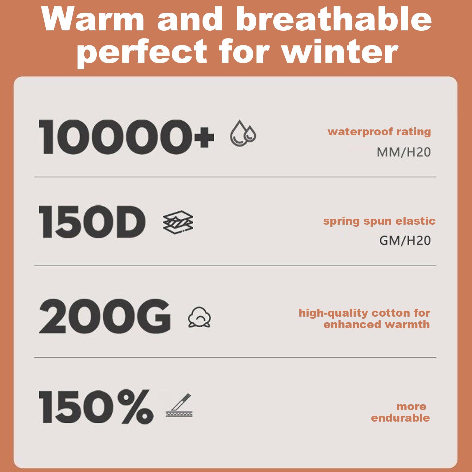 Motorcycle Winter Jacket 4-Poc – Cycling Commute Clothes recenzja i cena