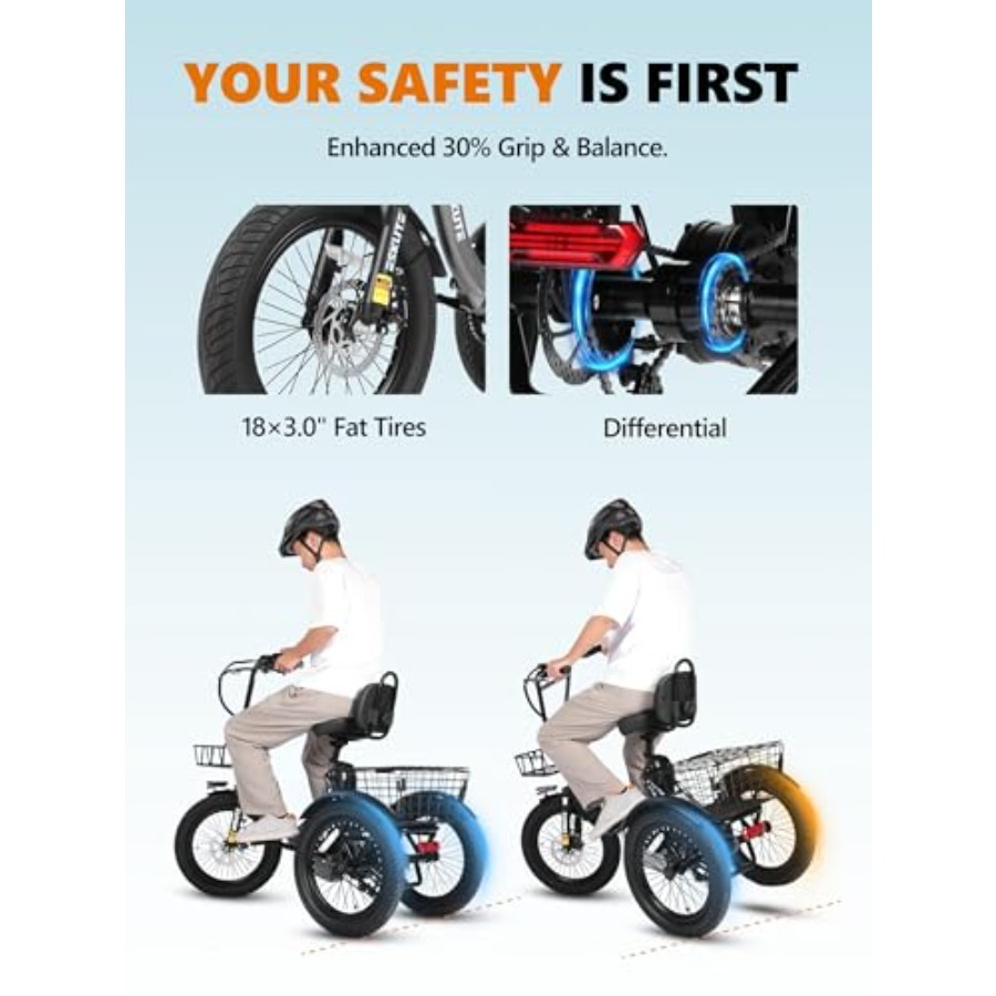 Adults electric trike bike for – Commuting With Bike recenzja i cena