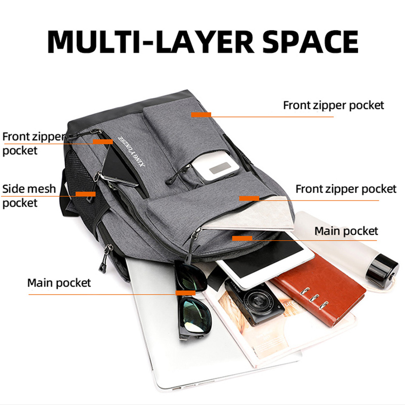 Men Women USB Charging Backpac – Cycling Commuter Backpack Laptop recenzja i cena