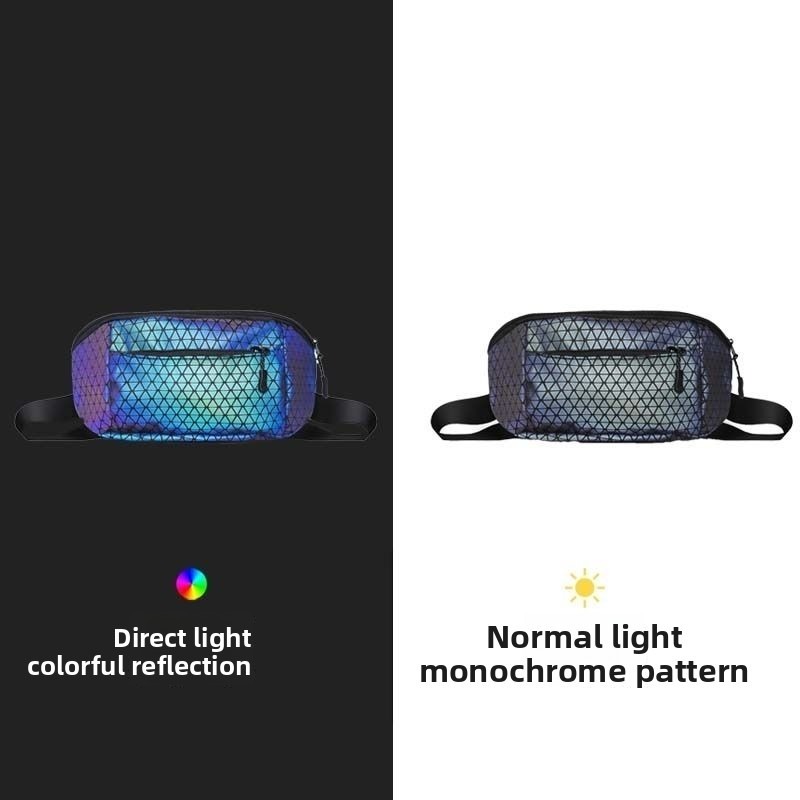 Reflective Crossbody Bag Multi – Cycling Commute Backpack recenzja i cena