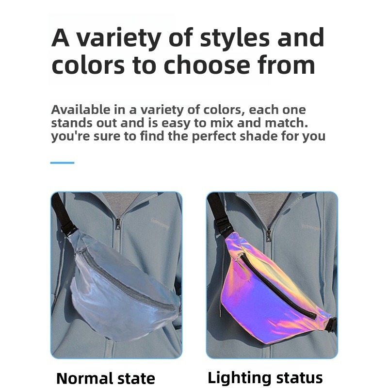 Reflective Crossbody Bag Multi – Cycling Commute Backpack recenzja i cena