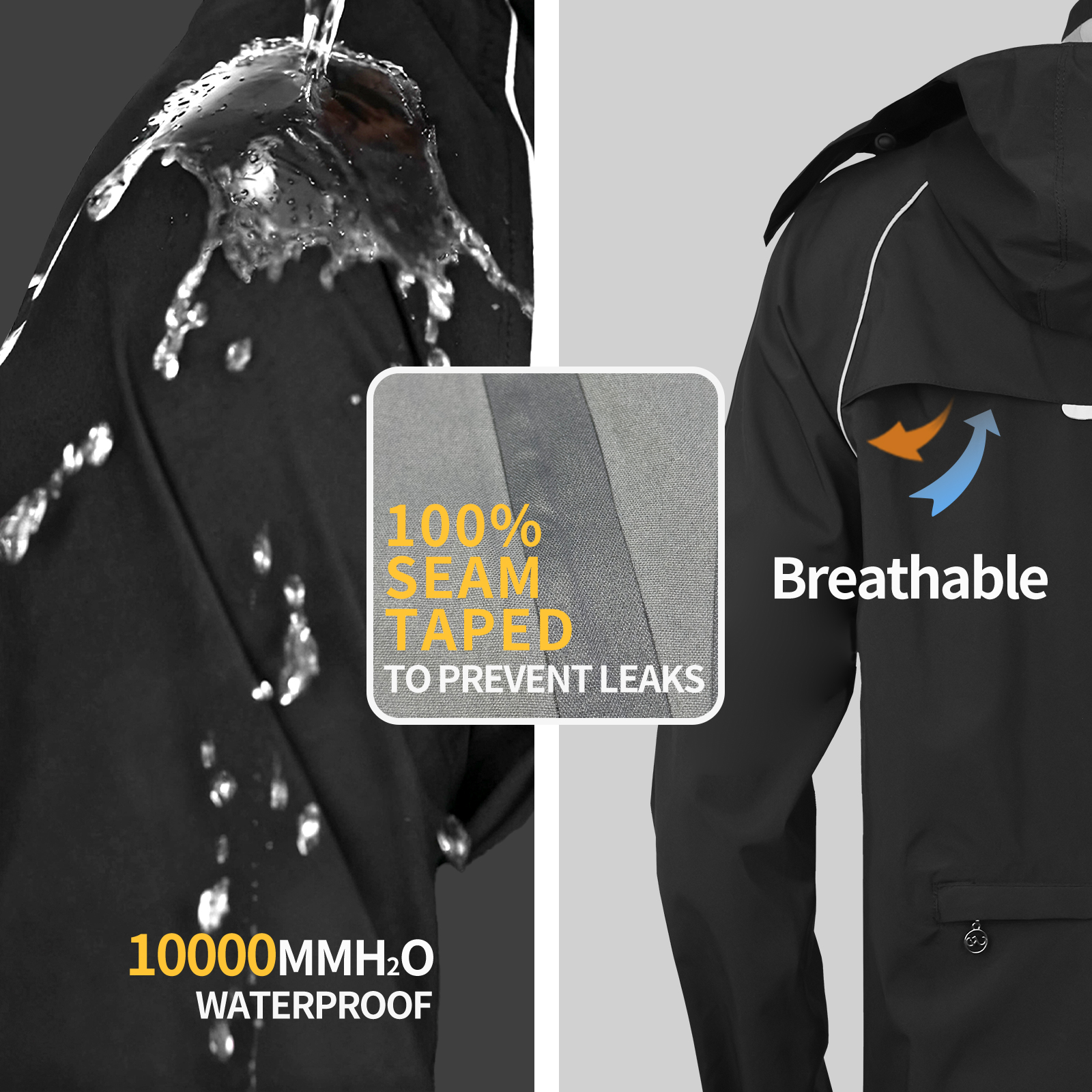 WOSAWE Motorcycle Raincoat 100 – Cycling Rain Jacket Commute recenzja i cena
