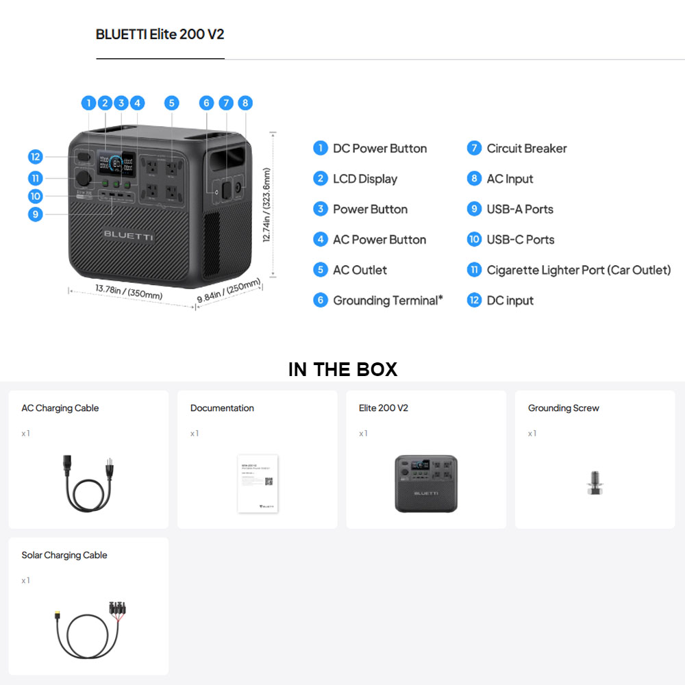 【Renew】BLUETTI Elite 200 V2 Po – Usb Charger Dynamo recenzja i cena