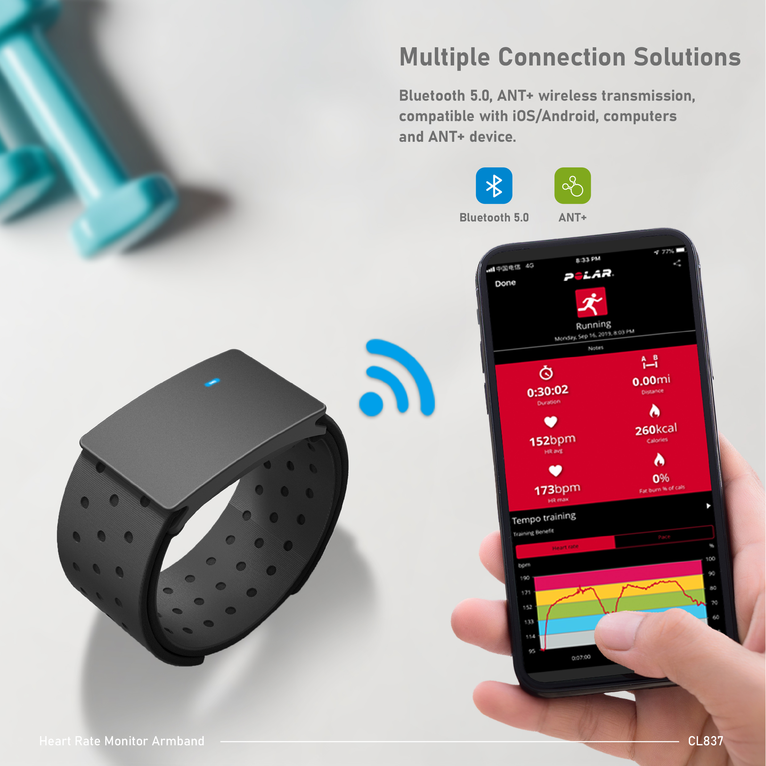 CHILEAF CL837 Heart Rate Monit – Cycling Zones recenzja i cena