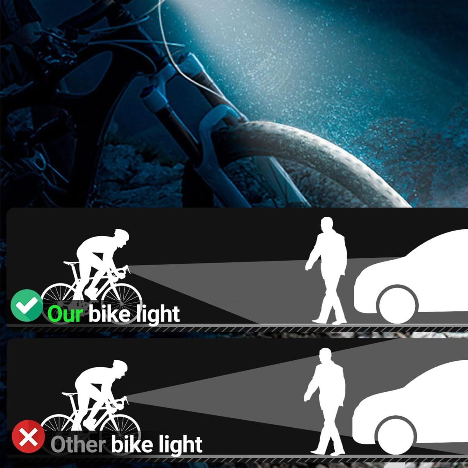 LED Waterproof Rechargeable Bi – Cycling Commute Gear recenzja i cena