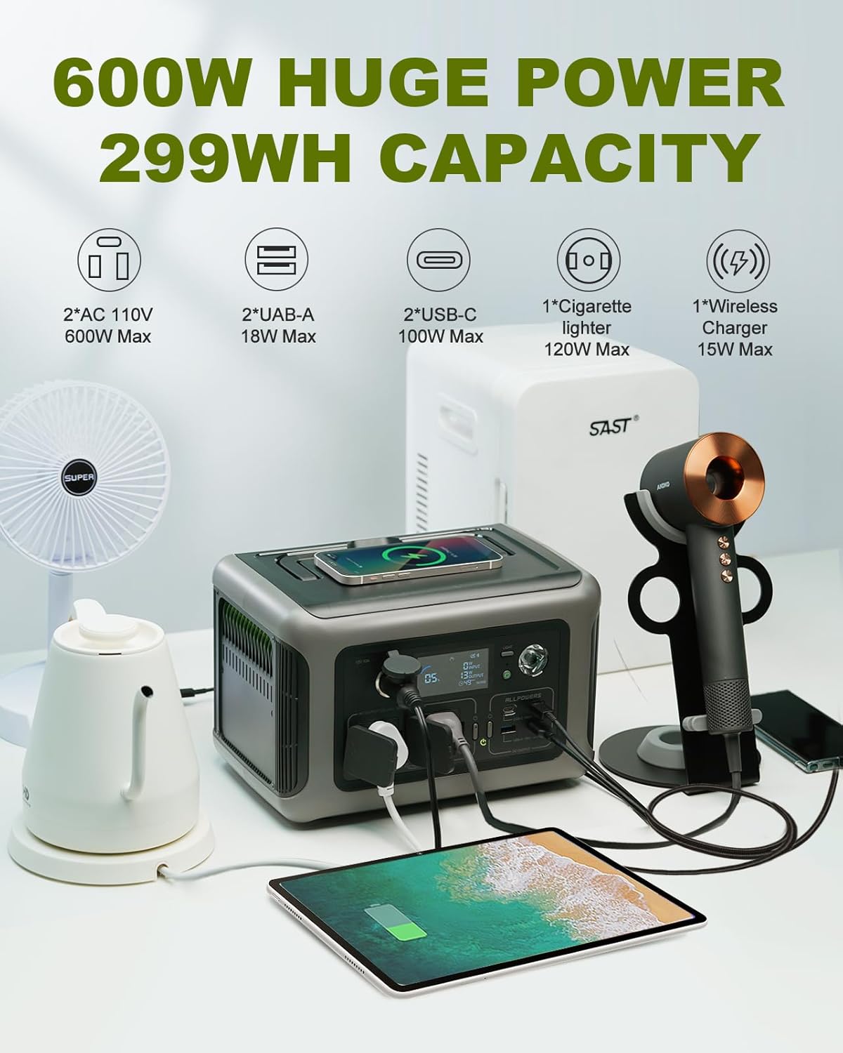 ALLPOWERS R600 299Wh 600W LiFe – Usb Charger Dynamo recenzja i cena