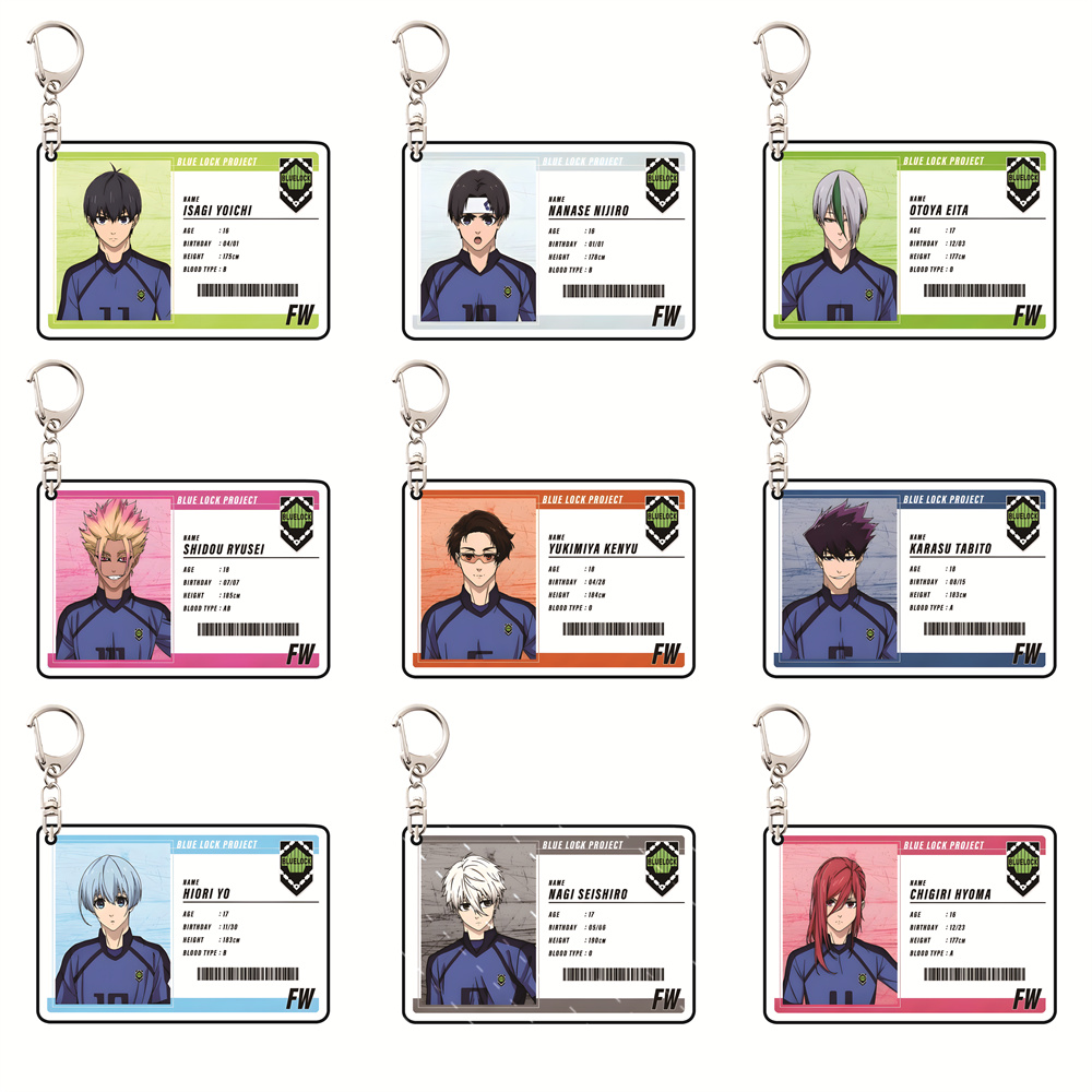 Blue Lock Player ID Card Versi – Chain Lock Combination recenzja i cena