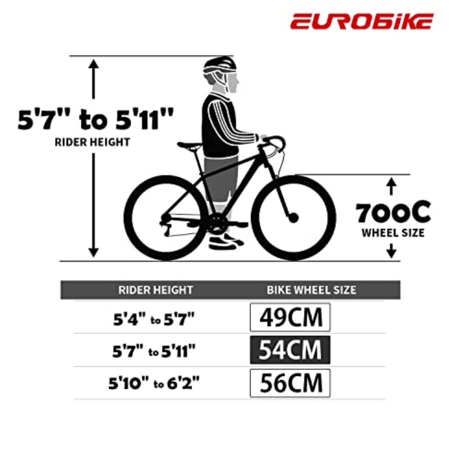 Road bike for urban commuting  – Commuting With Bike recenzja i cena