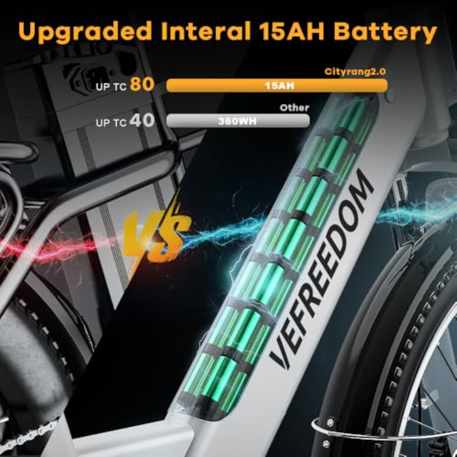 Electric mountain e-bike for a – Commuting With Bike recenzja i cena
