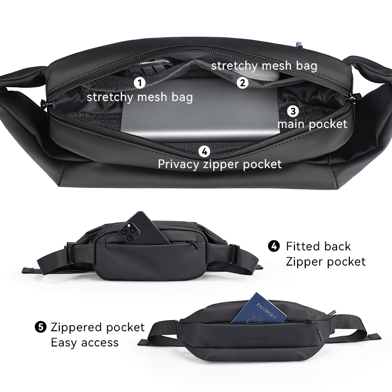 MARK RYDEN Multi-pocket Chest  – Commuter Cycling recenzja i cena